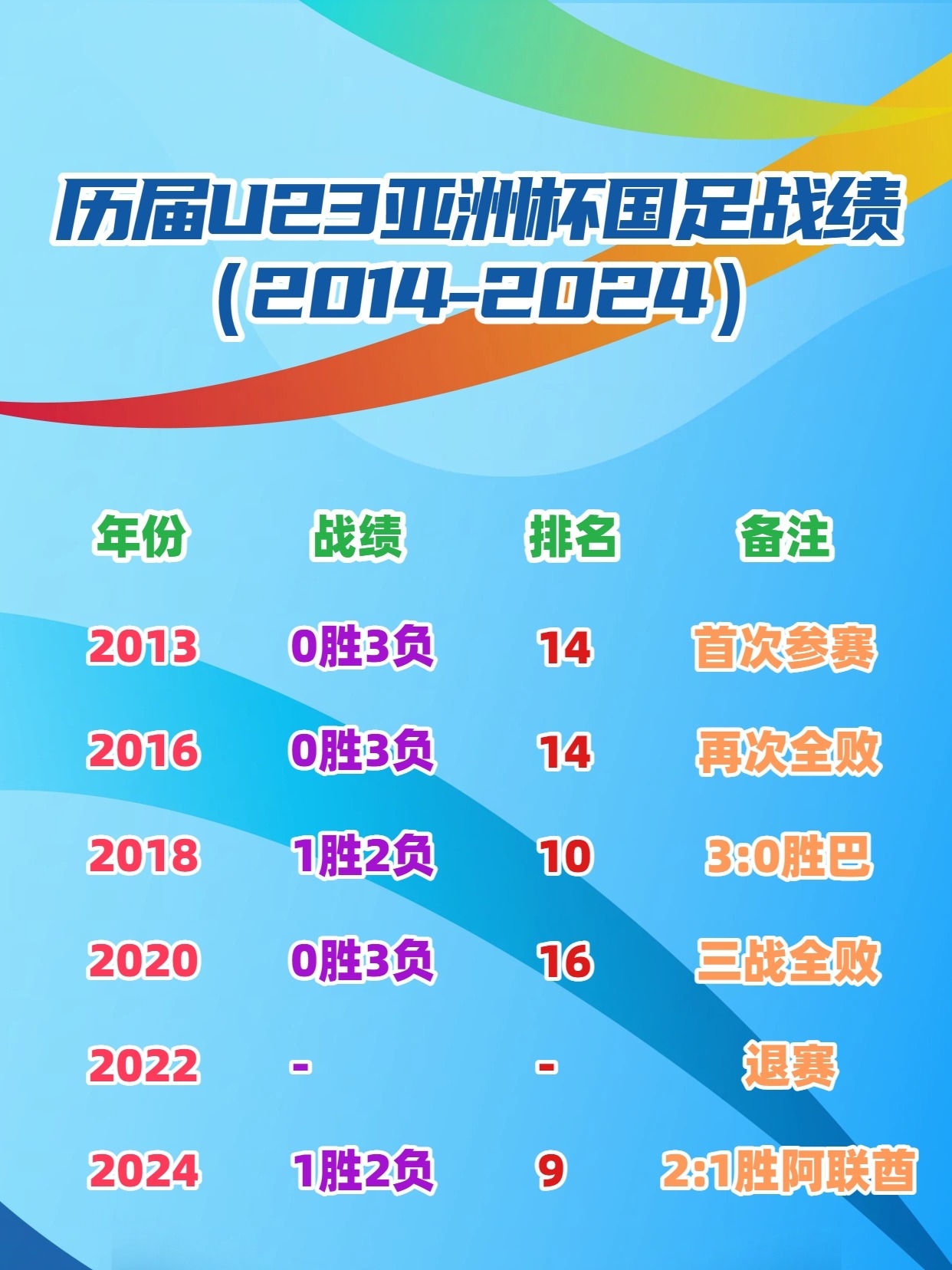 开云官方网站在线登陆-重磅！Ning连续三场比赛得分超过高光表现上海海港加时末段防线松动，Doinb在巴塞罗那比赛中问鼎冠军