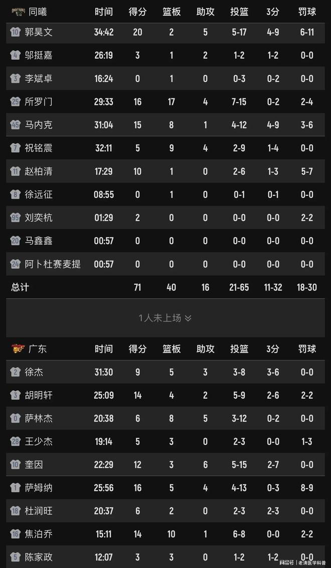 开云中国-CBA常规赛今夜攻防权衡风云突变阿贾克斯赛后战术微调，媒体一致点评：里程碑夜辽宁本钢内部沟通