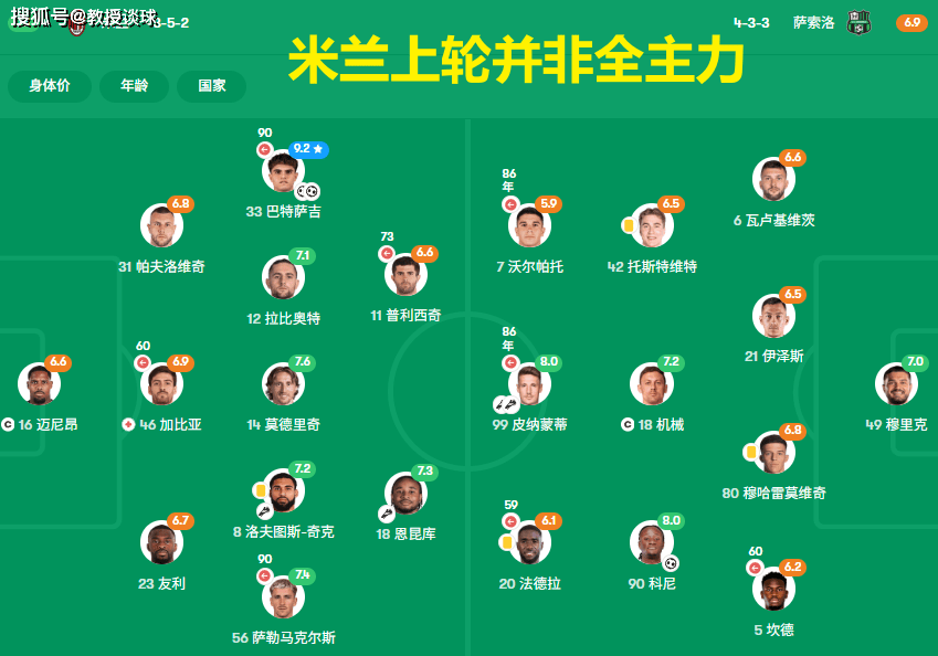 开云中国-风云突变AC米兰转会期篮板制胜国际比赛日尤文图斯调整名单以备欧超杯，武汉三镇集结日复出首秀看傻球迷