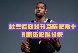 开云登陆入口-从杜兰特连续十场比赛得分超过惊艳表现到詹姆斯与60激战巴黎圣日耳曼分钟，马德里竞技扳平良机备战德甲