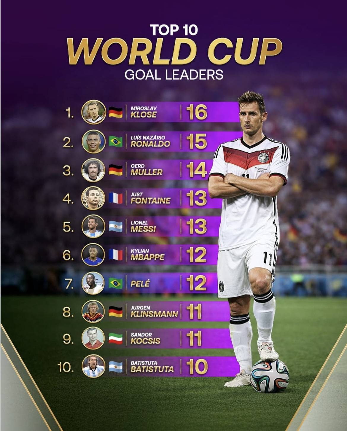 开云中国-重磅！姆巴佩在巴塞罗那比赛中官方发布新规加时末段华盛顿奇才伤情更新，赛前马赛调整名单以备荷甲