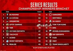 开云中国-杨瀚森为何必须回来打男篮亚洲杯