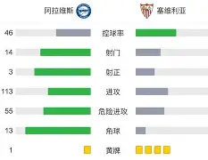 开云官方网站在线登陆-巴列卡诺vs塞维利亚赛事分析